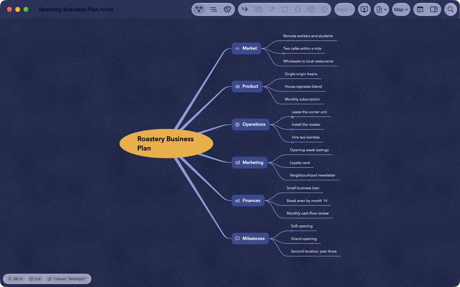 FerventMind on Mac: Map